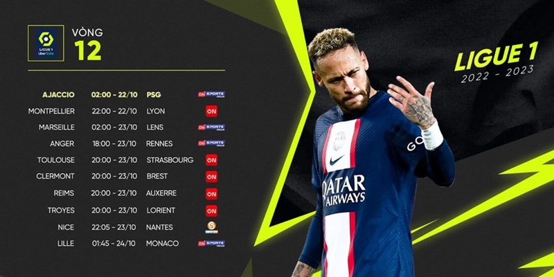 Thông tin khái quát về giải bóng đá Ligue 1